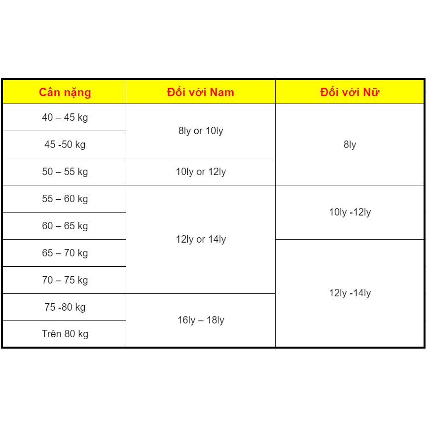 Vòng tay đá. Thach Anh Tóc Đỏ