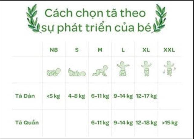 Tã Dán sơ sinh Huggies S54+6 miếng tràm trà mới (4-8kg)