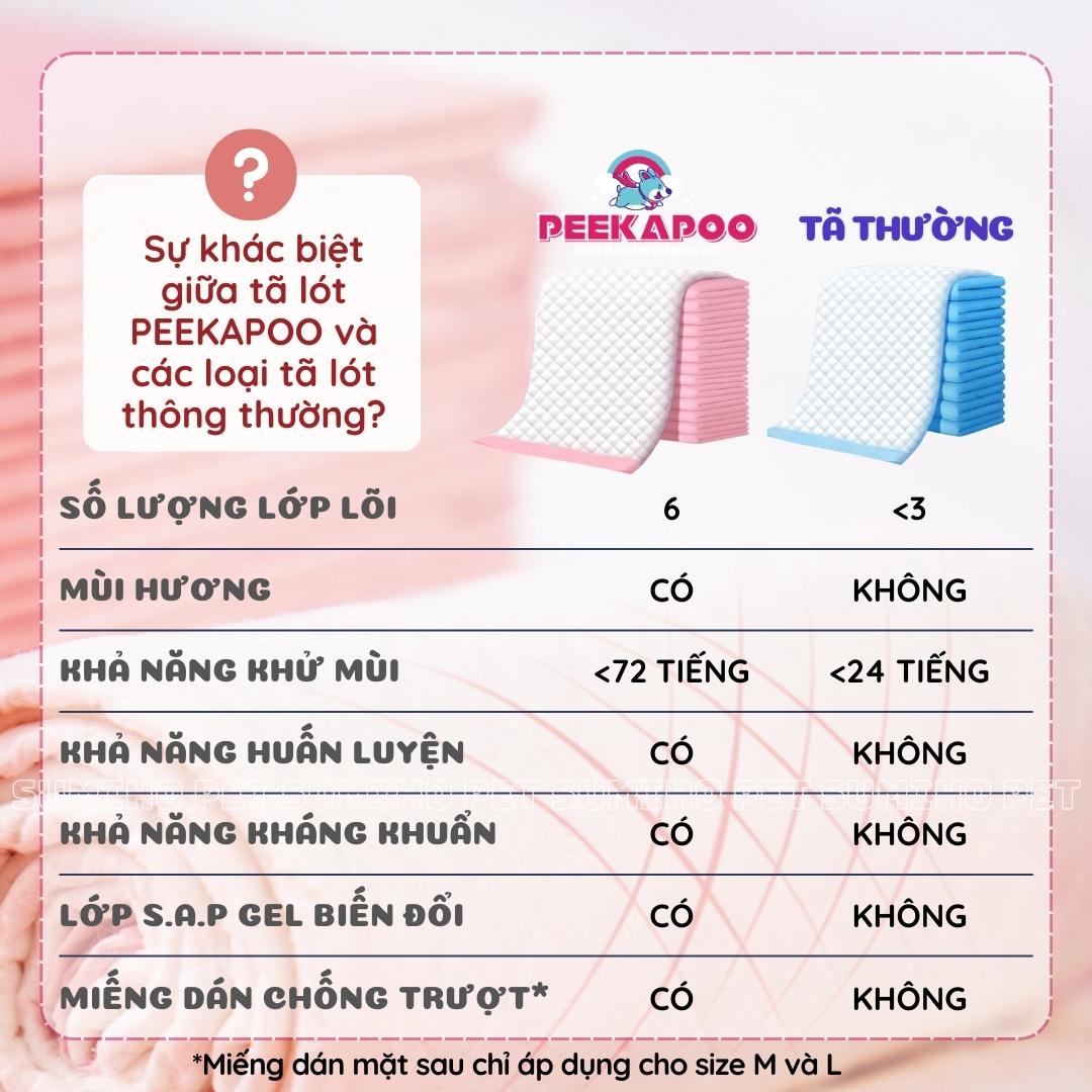 Tã lót cho chó Peekapoo (có mùi hương hỗ trợ khử mùi, ngừa khuẩn) hỗ trợ cún cưng đi vệ sinh đúng chỗ (tặng xúc xích)