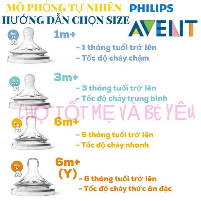 [HCM]Núm Ty Philips Avent Natural Tách Set 1 Chiếc ( ĐỦ SIZE 1m+3m+6m+9m+Ycut)