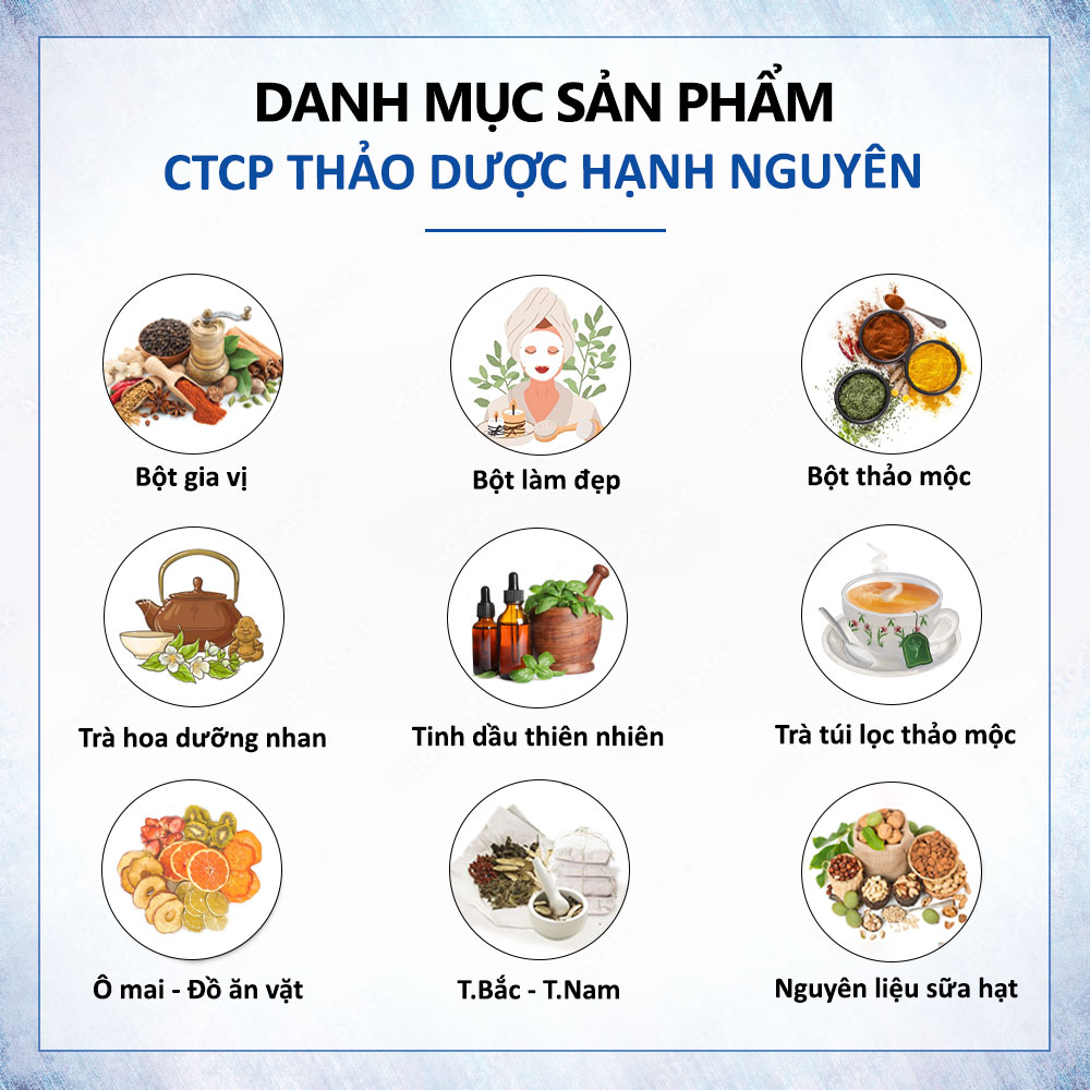 Trà Phan Tả Diệp Giảm Cân 100g Hàng Khô Chất Lượng - Thảo Dược Hạnh Nguyên