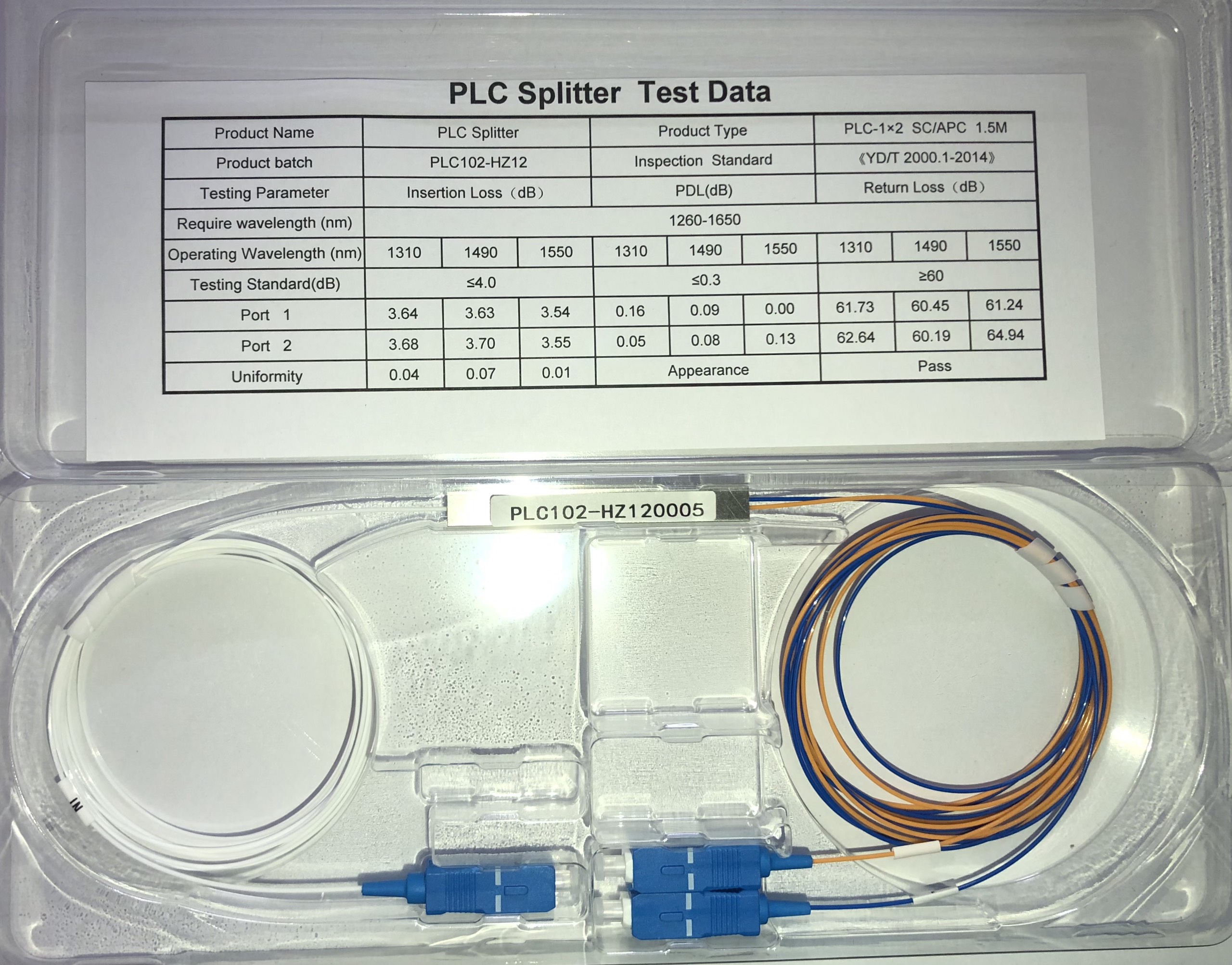 Bộ chia quang plc mini 1:2