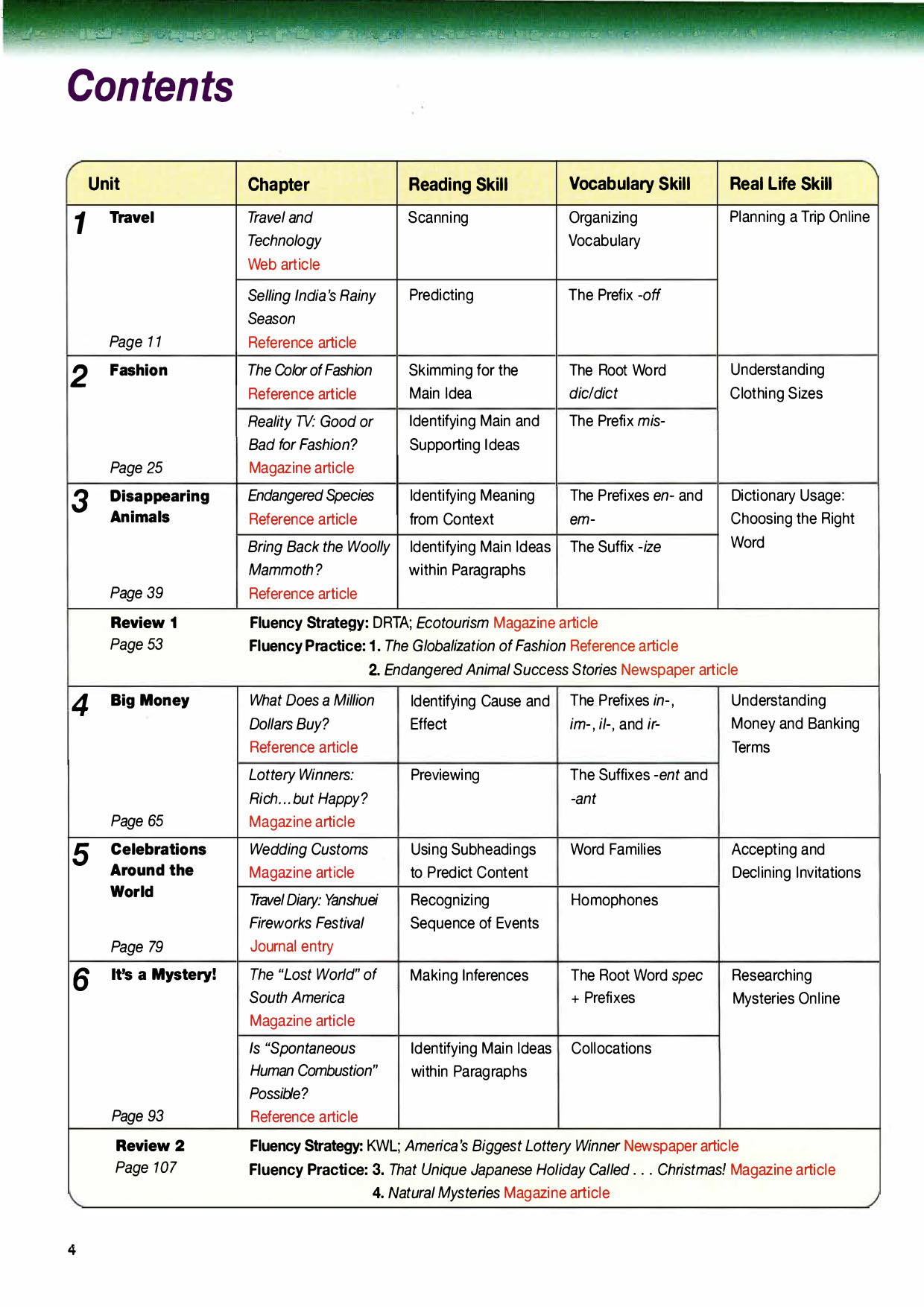 Active-skills-for-reading (Sách màu) Sách Tiếng Anh