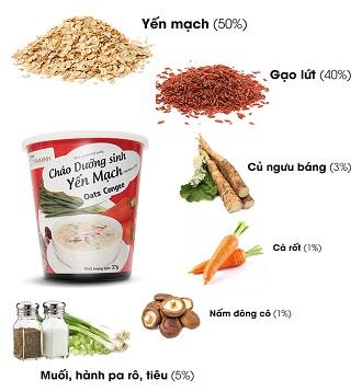 CHÁO DƯỠNG SINH YẾN MẠCH TÂM MINH