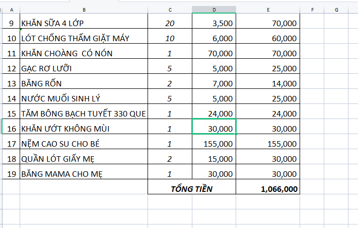 [HCM]Set Đồ Sơ Sinh Cơ Bản Cho Bé Trai