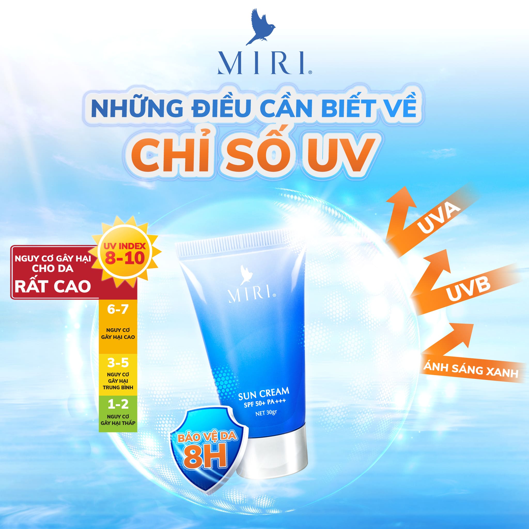 Kem Chống Nắng MIRI SPF 50+ PA+++ (30gr)