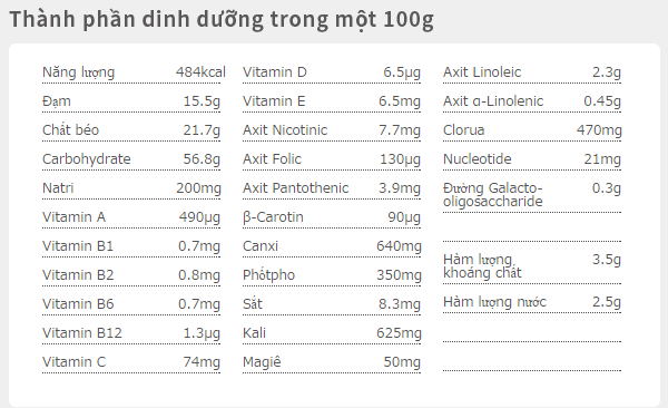 Sữa Glico số 0 loại 320gr và 800- Nhật