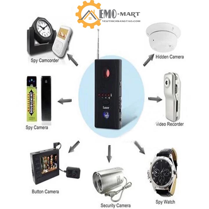 [FreeshipMAX] Máy phát hiện thiết bị nghe lén, camera ghi hình CC308+