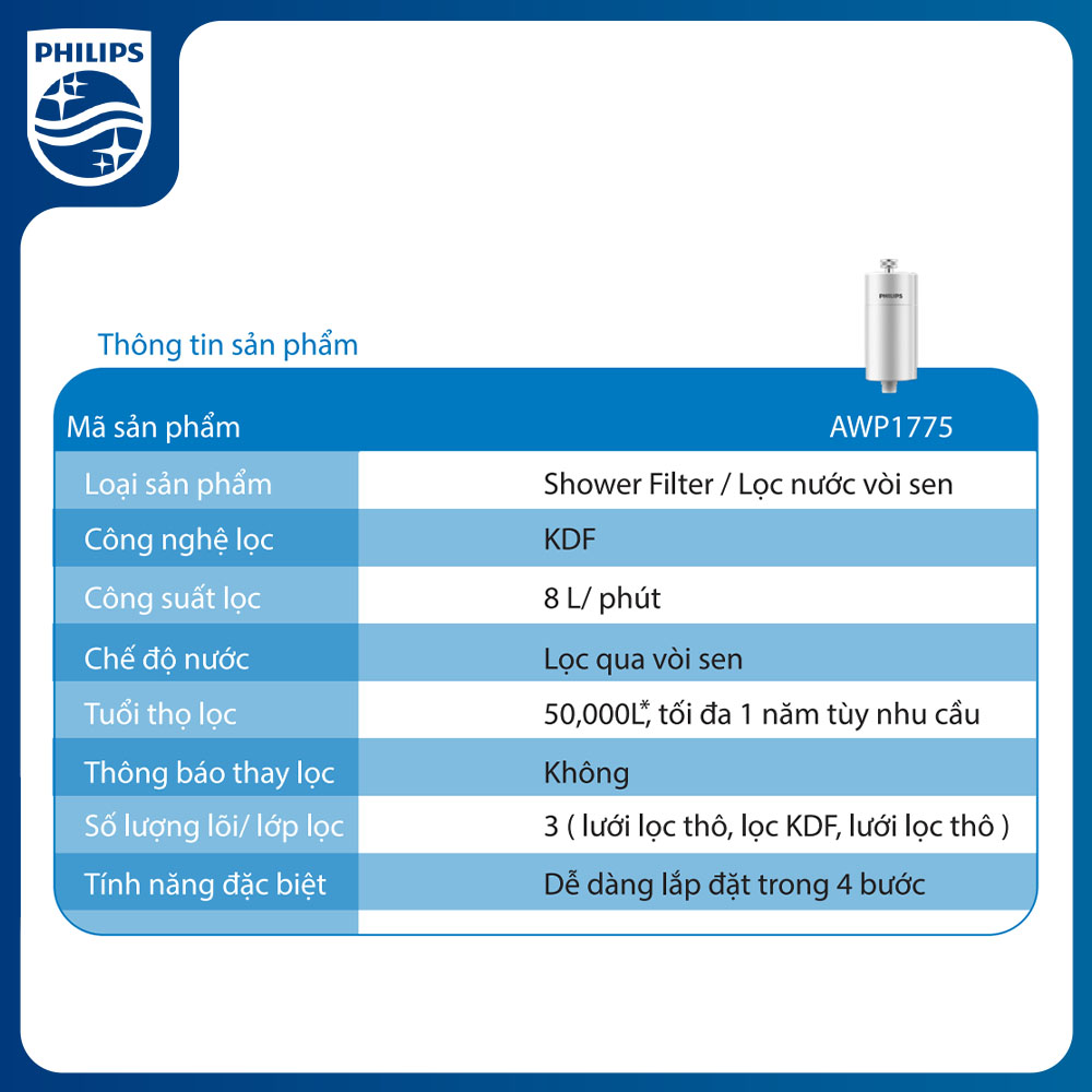 Lõi lọc vòi sen Philips AWP175_v2