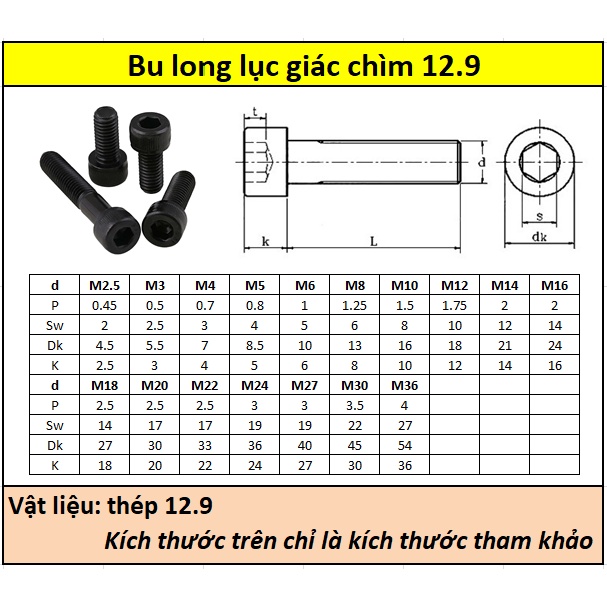 Bulong LGC đầu trụ M16