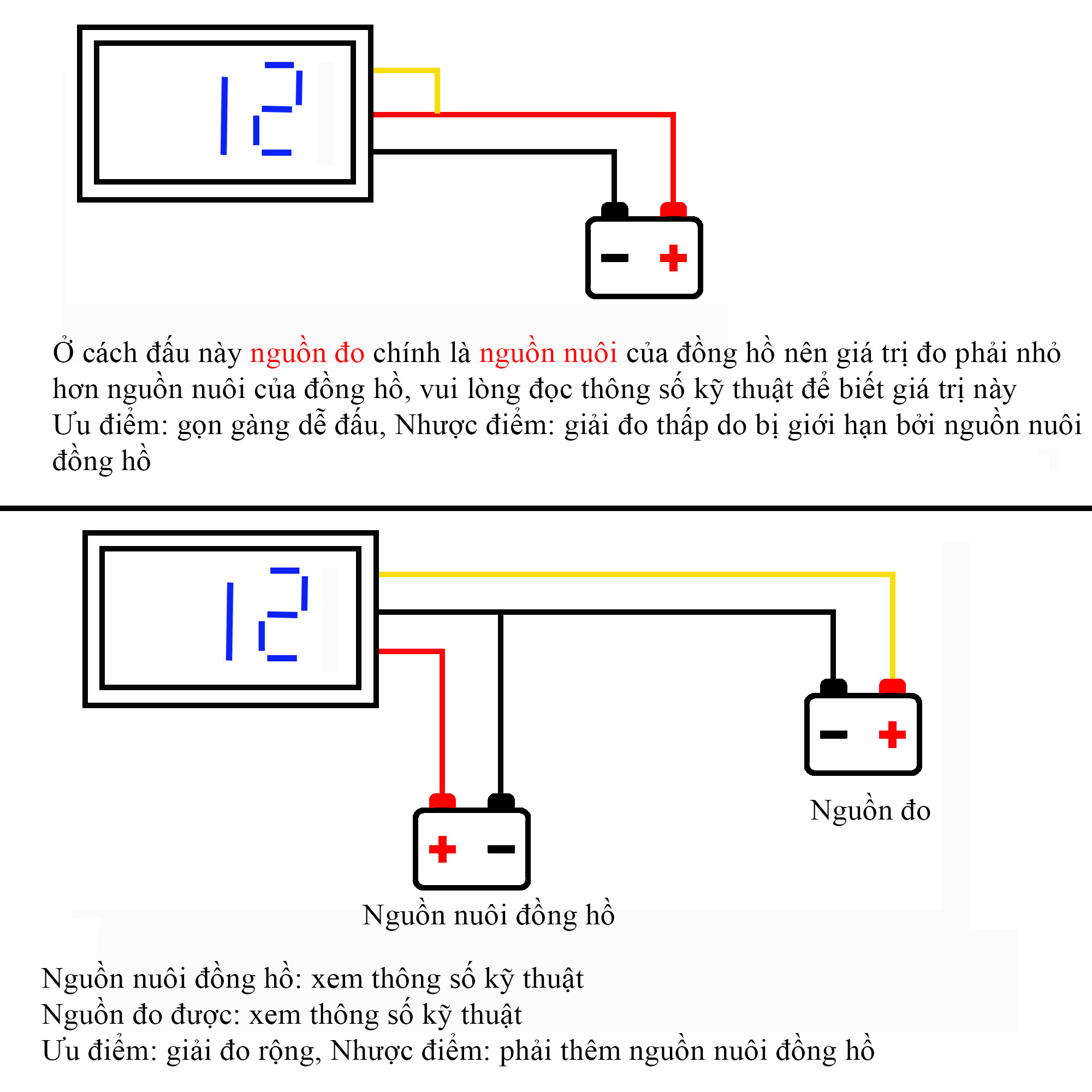 Đồng hồ đo áp 3 dây 0~30VDC