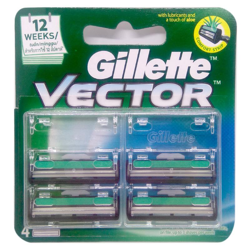 2 cái lưỡi cạo râu lưỡi kép Gillette Vector
