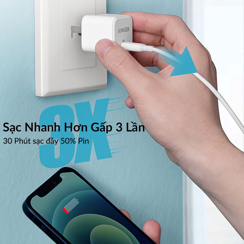 Củ Sạc Anker PowerPort 3 PD Cube 20w - A2149 (Bảo Hành 18T)