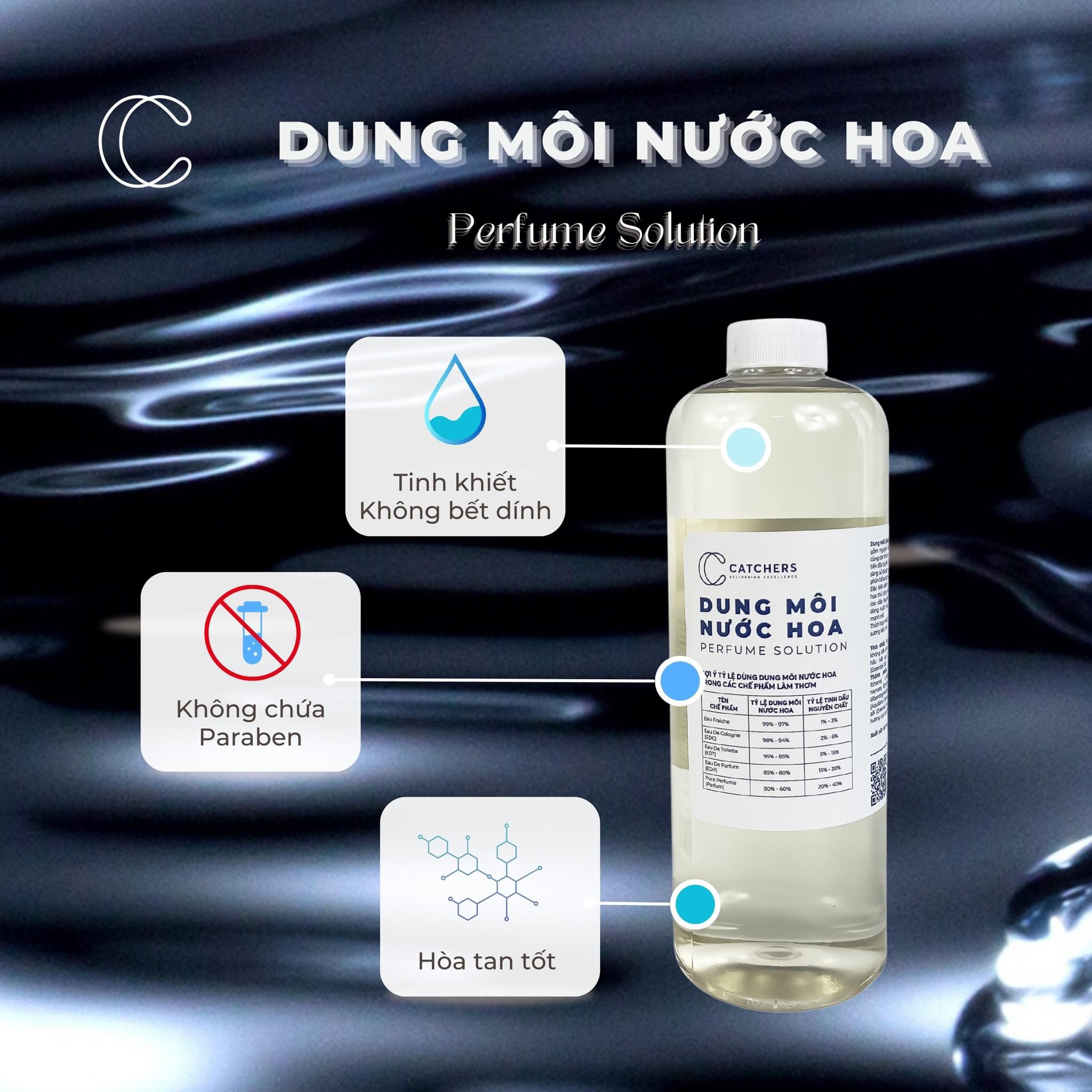 Perfume Solution