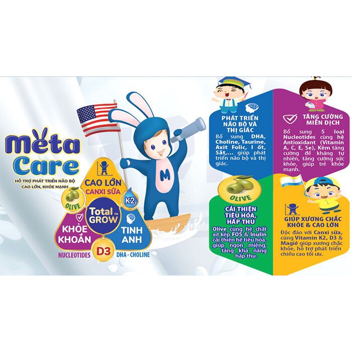 Sữa Meta Care pha sẵn 110ml sản phẩm mới của Nutricare