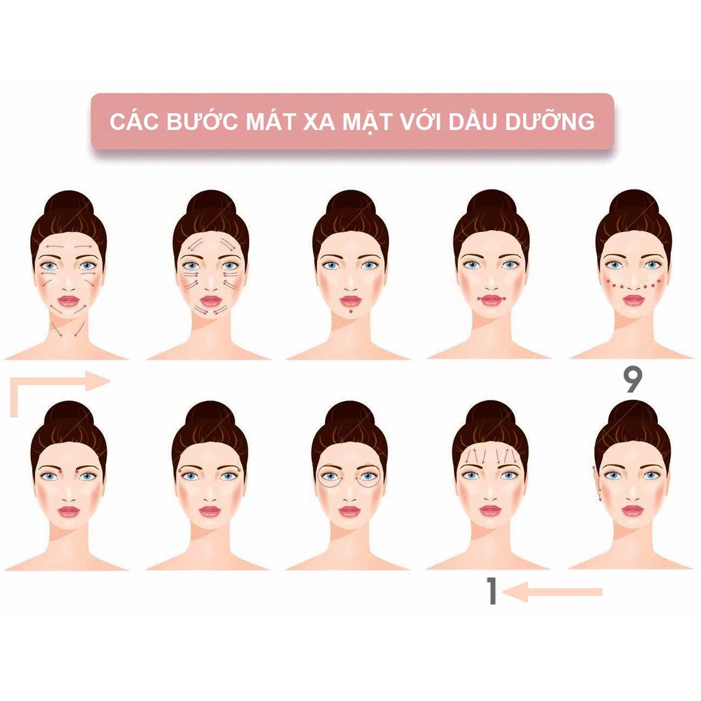 Tinh dầu gừng Ginger Essential Oil