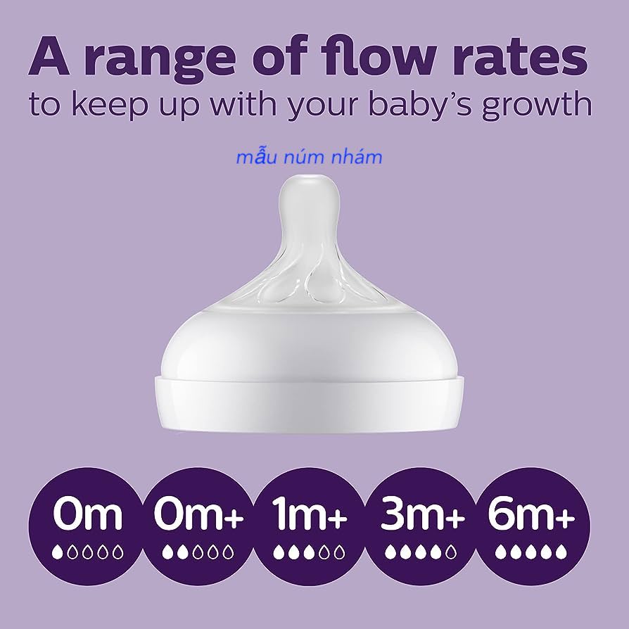 Bình sữa chống đầy hơi Avent Natural 260ml