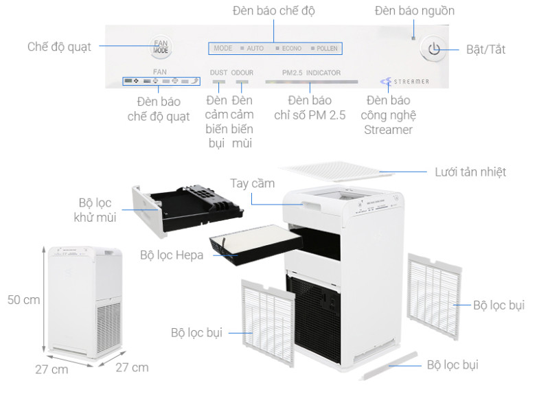 [BH chính hãng 12 tháng]Máy lọc không khí Daikin MC40UVM6 (31m2)
