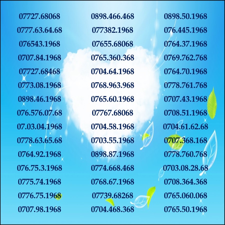 FREESHIP_CHƯA KÍCH HOẠT  [HCM]Sim Thần Tài Lộc Phát