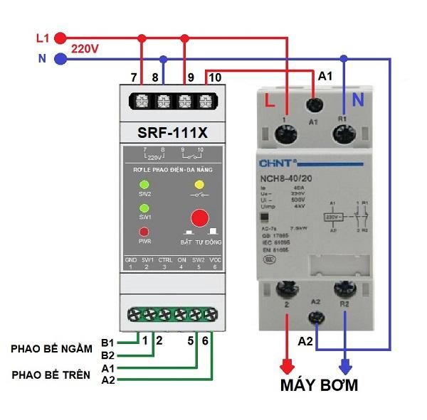 Rơle an toàn cho phao điện máy bơm SRF-111X+