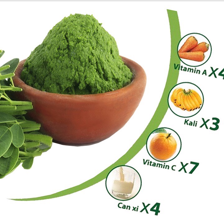 Bột chùm ngây sấy lạnh Nguyên Chất Siêu Mịn - Cấp Ẩm và Căng Bóng Da