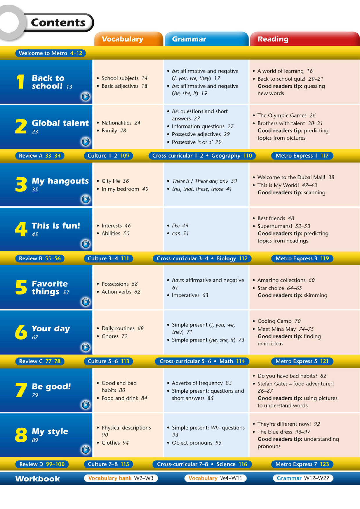 SÁCH TIẾNG ANH OXFORD METRO STUDENT'S BOOK & WORKBOOK STARTER (sách màu)