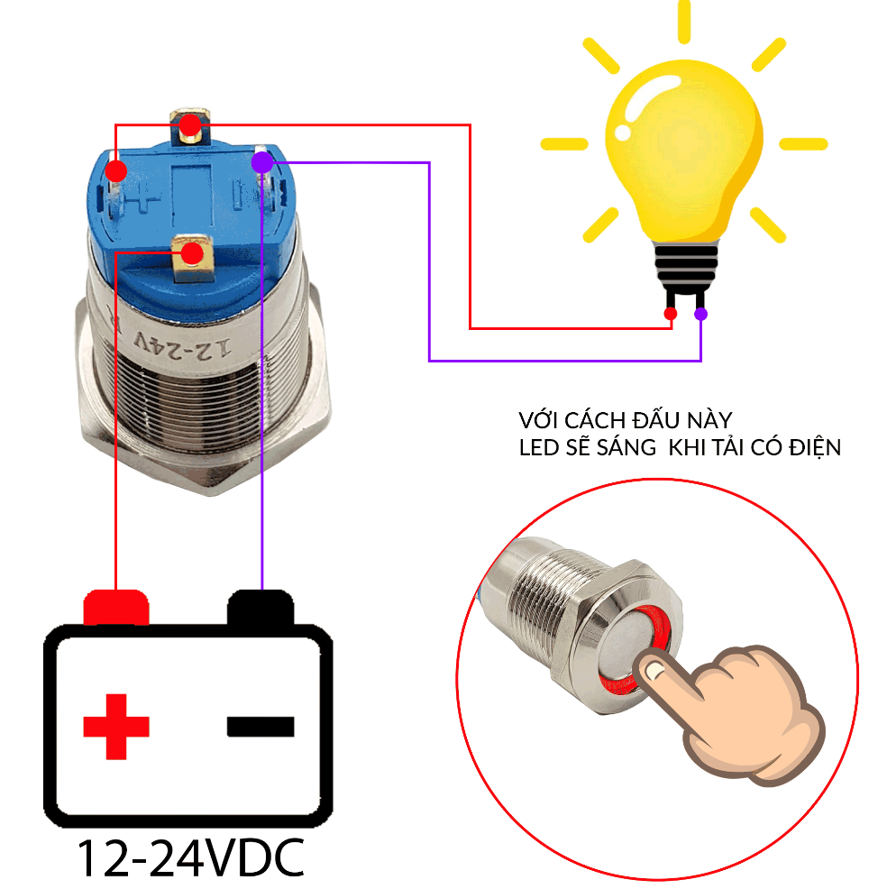 Nút nhấn tự giữ kim loại 12mm đỏ
