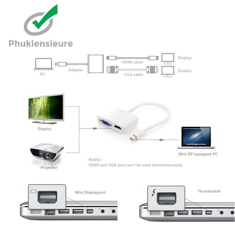 Cáp Mini Displayport to HDMI + VGA Ugreen 10427
