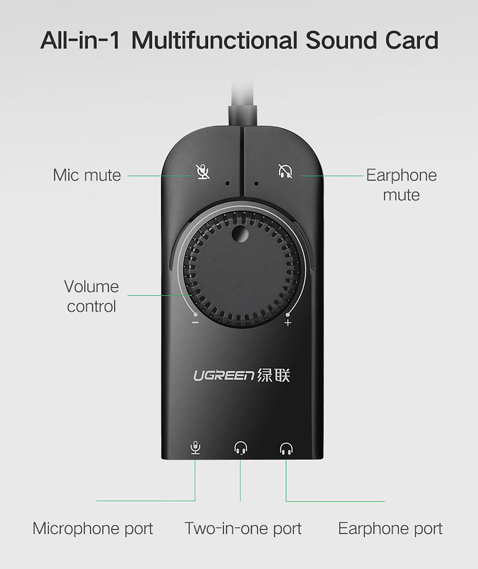 Cáp chuyển USB ra Sound Ugreen 40964 Chính Hãng