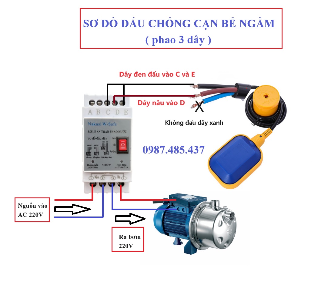 Phao điện bơm nước chống cạn chống tràn 3m-5m