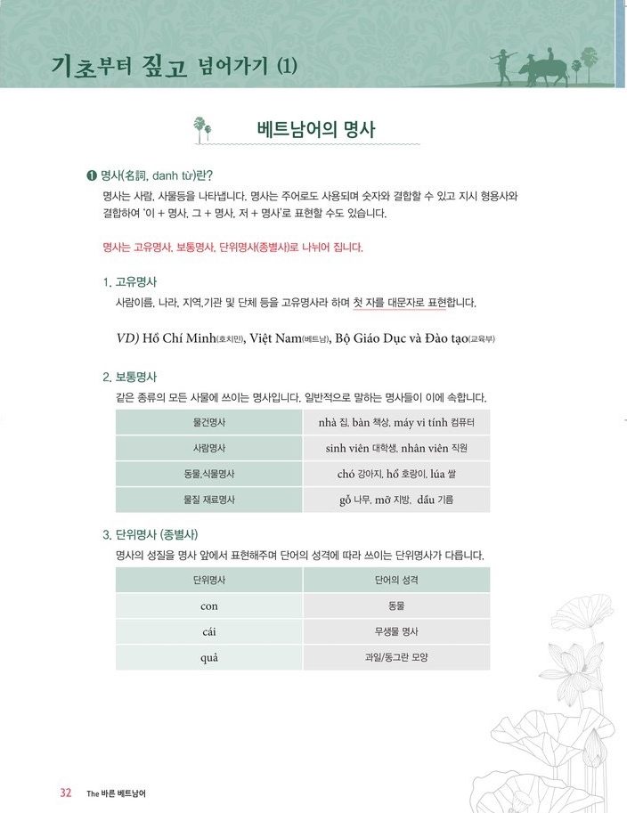 GT dạy tiếng Việt cho người Hàn 바른 베트남어 1 - full màu