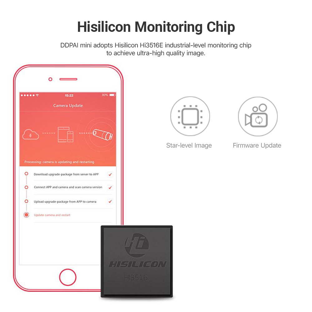 DDPAI Dashcam mini 1080P ,camera hành trình ô tô