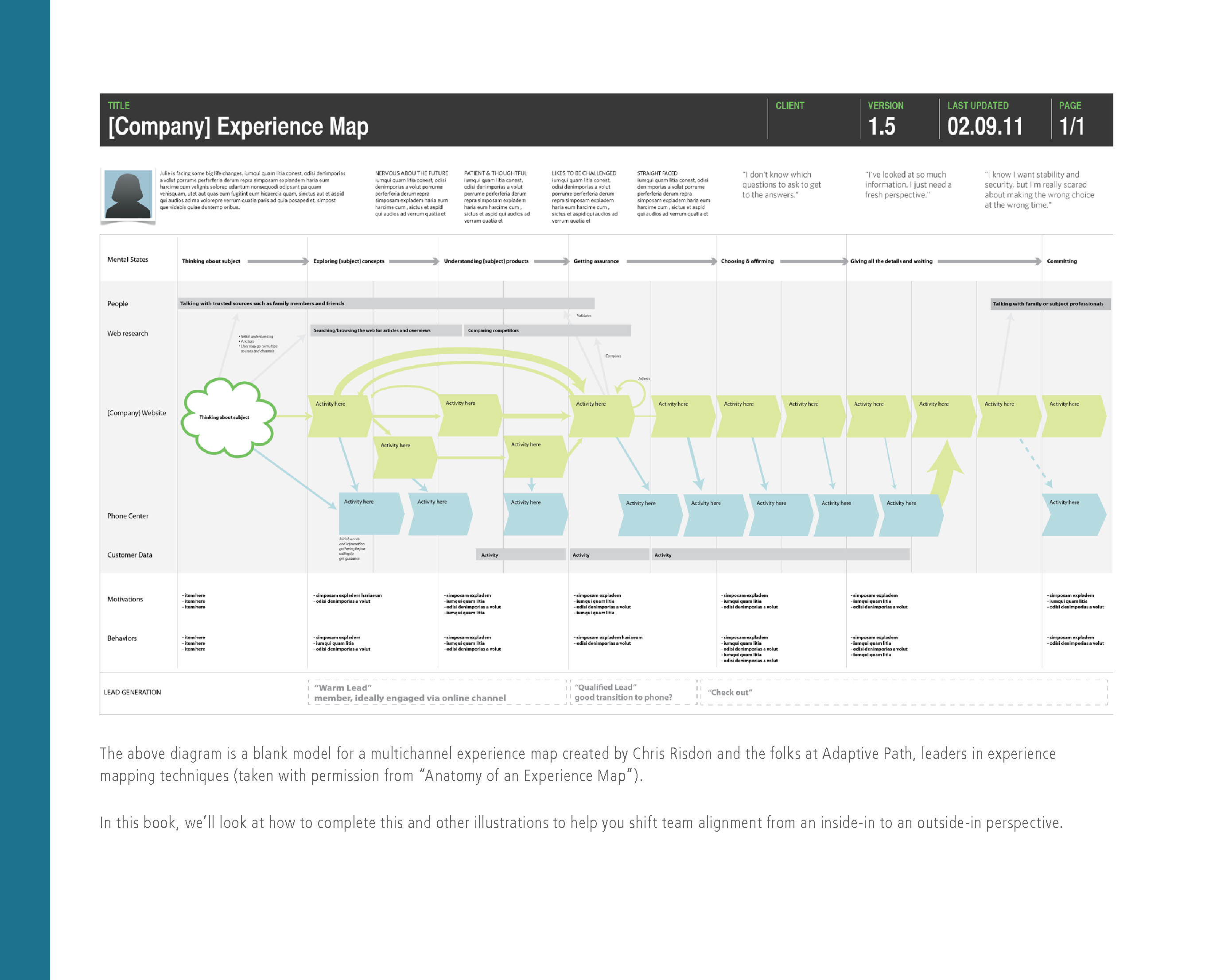 sách Mapping Experiences: A Complete Guide to Customer Alignment Through Journeys, Blueprints, and Diagrams