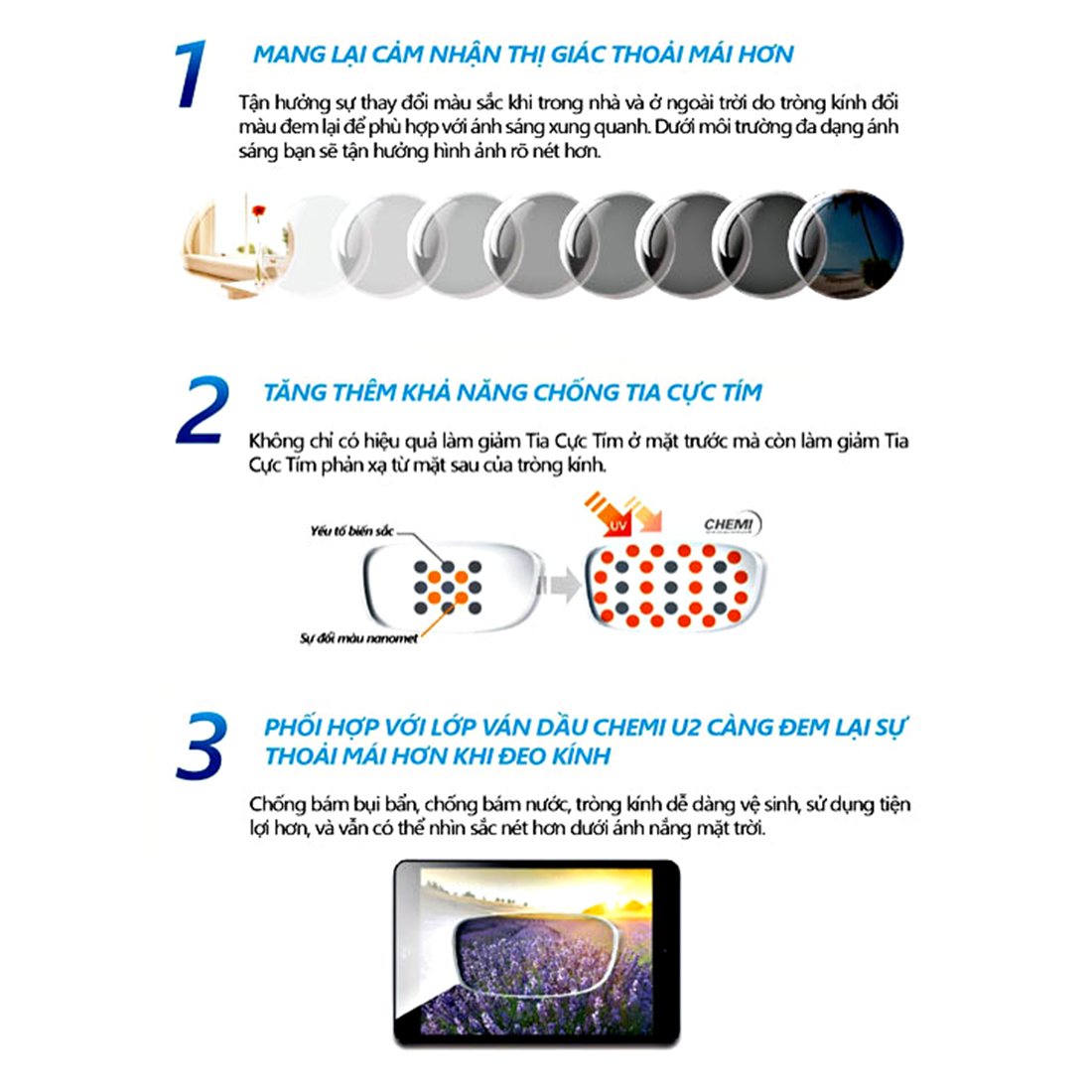 Tròng kính Chemi đổi màu U2 Photochromic