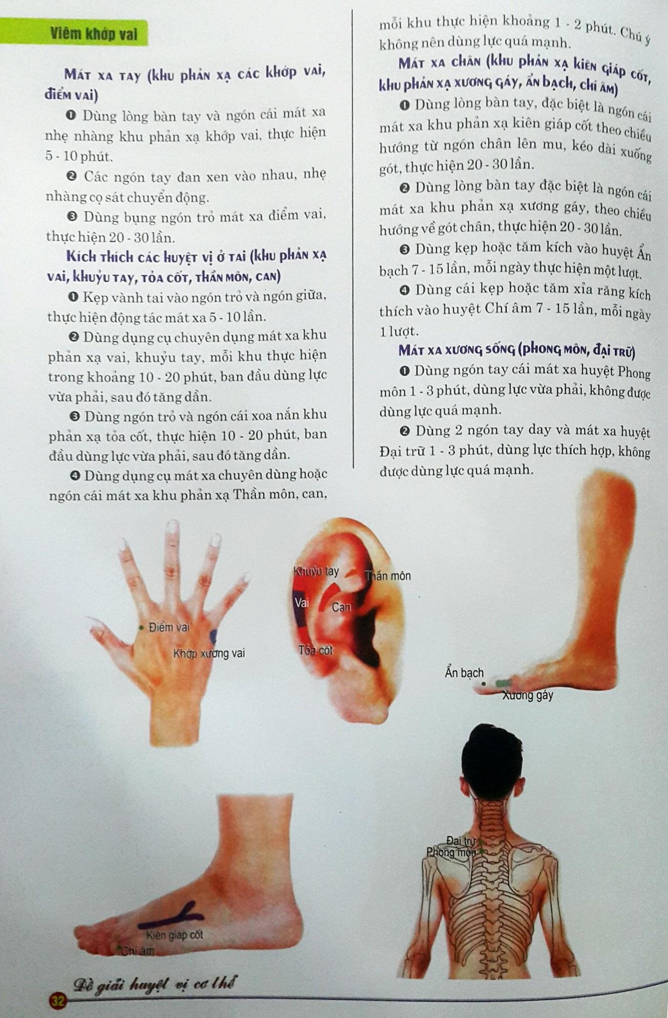 Đồ giải huyệt vị cơ thể