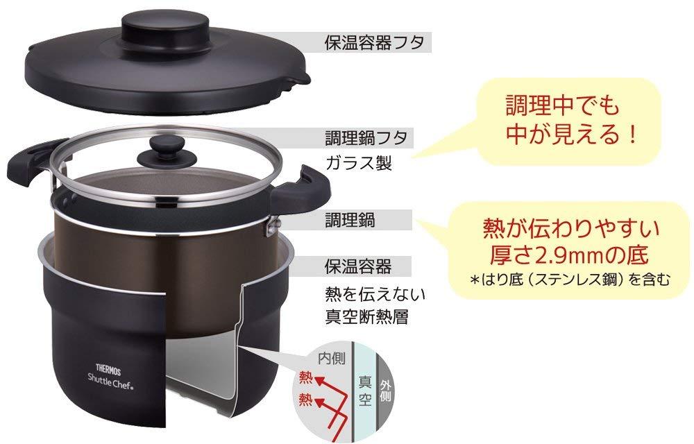 Nồi ủ Thermos 4.3L Chuẩn nội địa Nhật