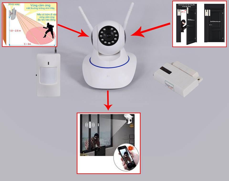 (Tặng Kèm Thẻ Nhớ 128GB) - CAMERA WIFI - YOOSEE WIFI SIÊU NÉT 2.0 FULL HD 1920 x 1080P