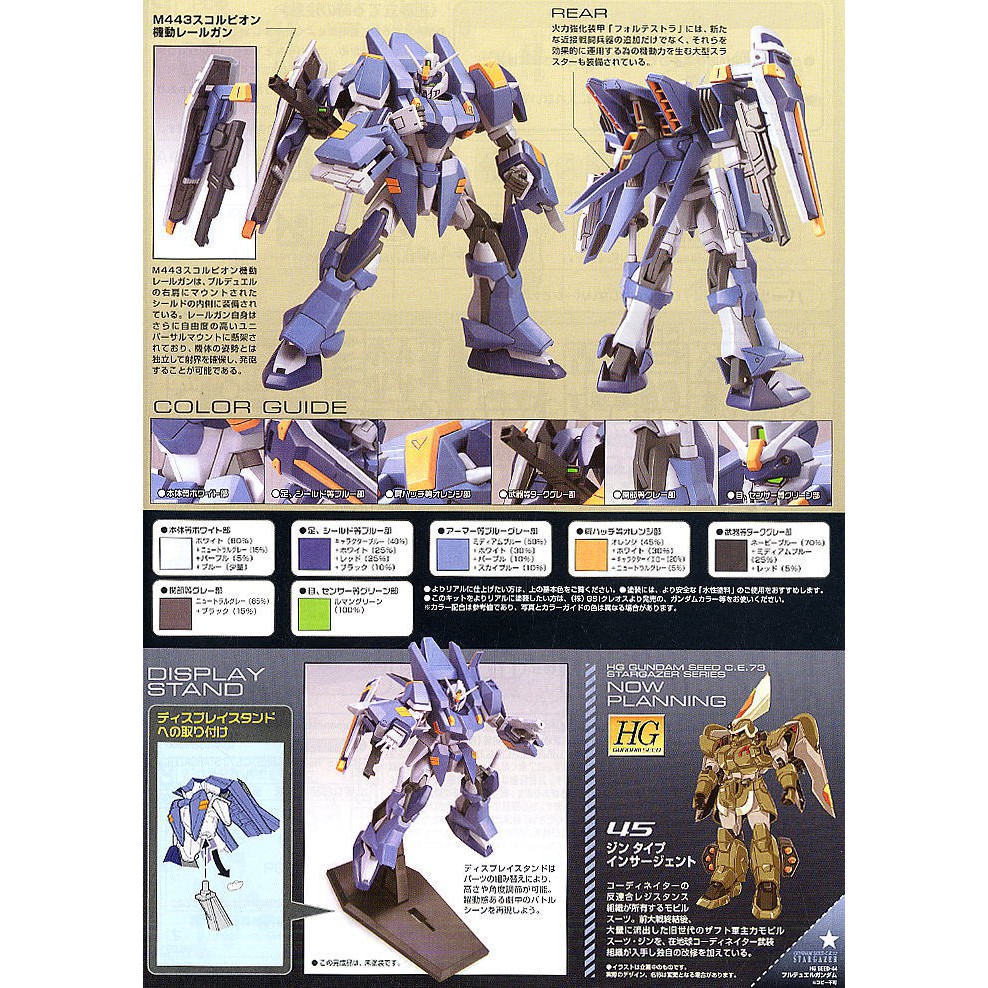 [Hoàn Tiền 10%]Mô hình lắp ráp HG Blu Duel GAT - X1022 gundamchat