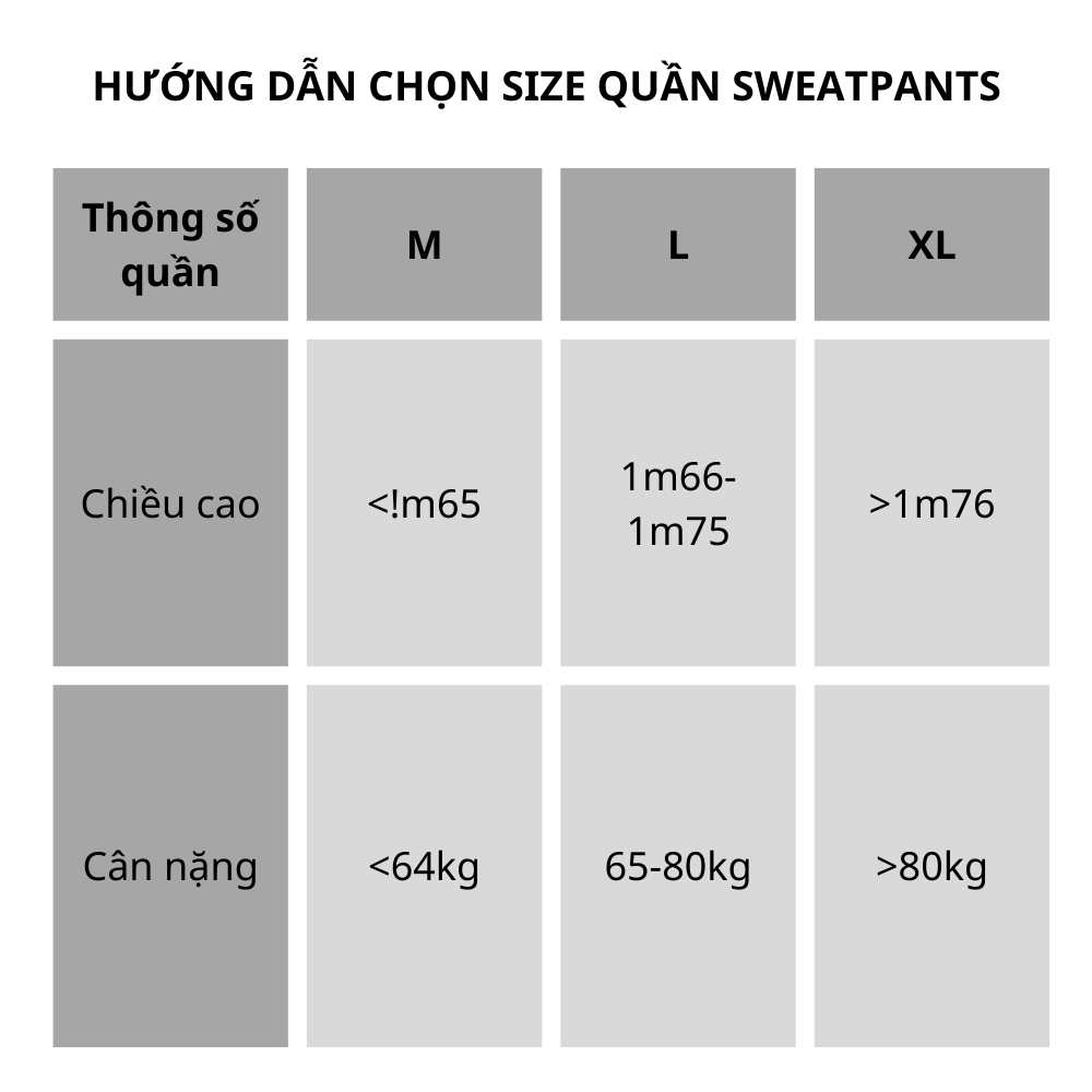 Quần Sweatpants Jogger Xám Đậm Dây Rút Bo Gấu  I'M BASIC Ống Rộng Nỉ Tăm Nam Nữ Unisex Qjg01