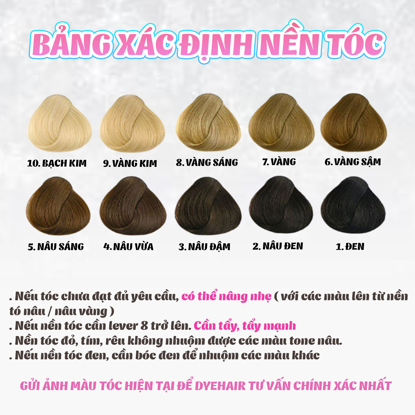 BỘT TẨY TÓC [ BỘT TẠO NỀN TÓC , tặng kèm oxy trợ dưỡng]