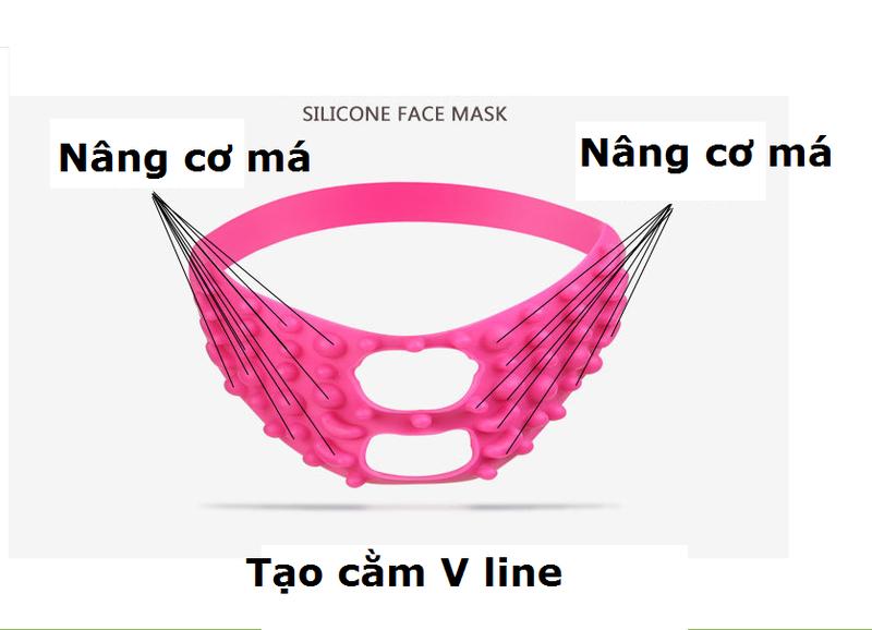 MIẾNG DÁN LÀM THON GỌN CƠ MẶT BẰNG SILICON