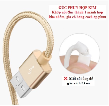 Cáp Sạc Ngắn Dây Dù 25cm Chân Lightning/ Micro/ Type-C