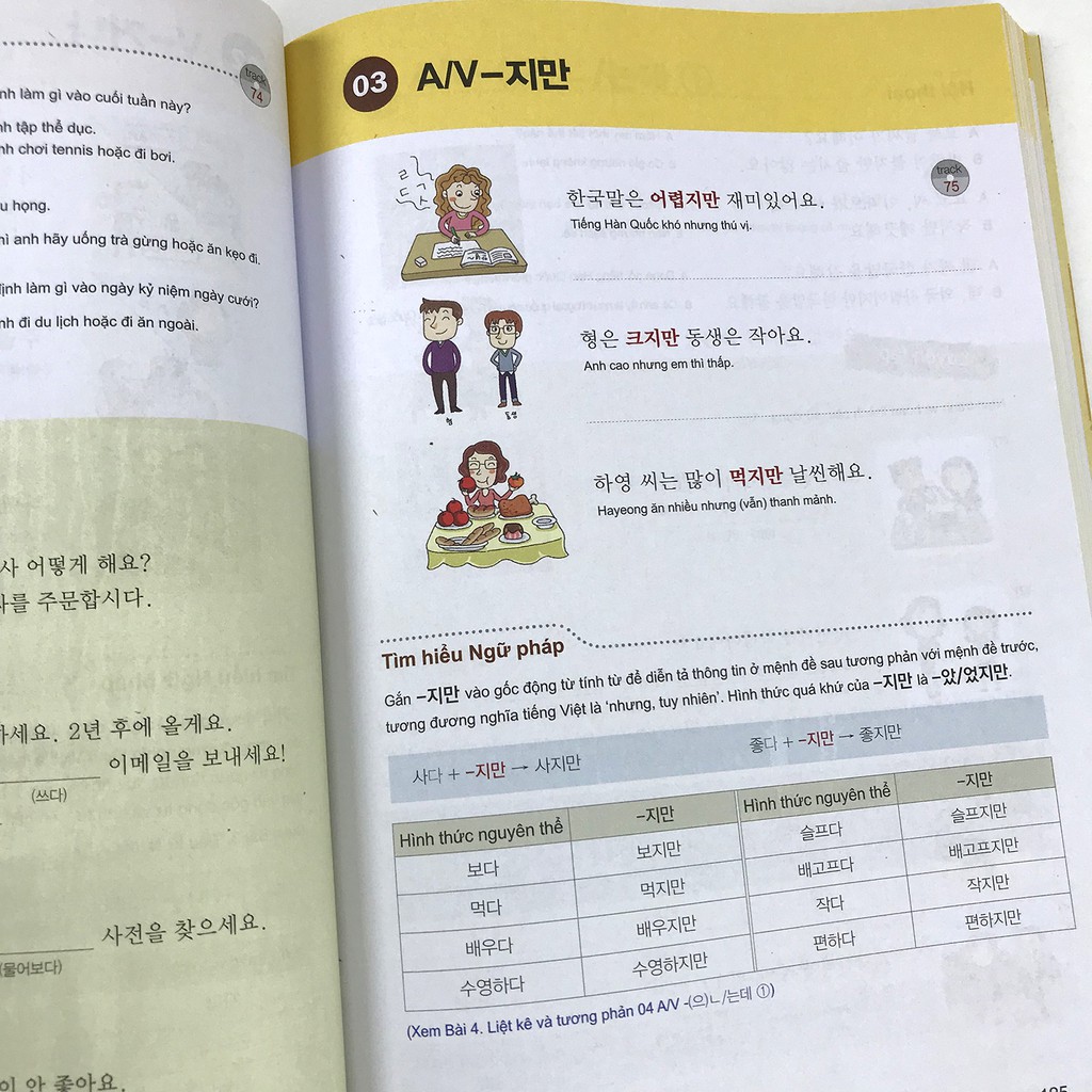 Sách - Ngữ Pháp Tiếng Hàn Thông Dụng - Sơ Cấp ( Dùng App MCBooks )
