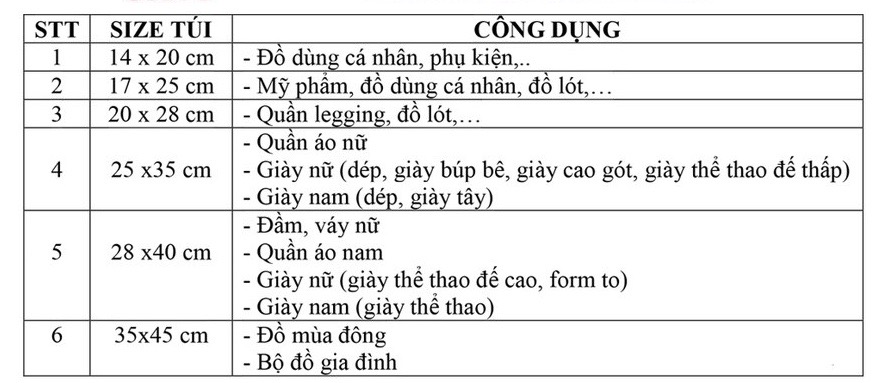 Túi Zip lụa mờ có khoá kéo đựng đồ cá nhân tiện lợi