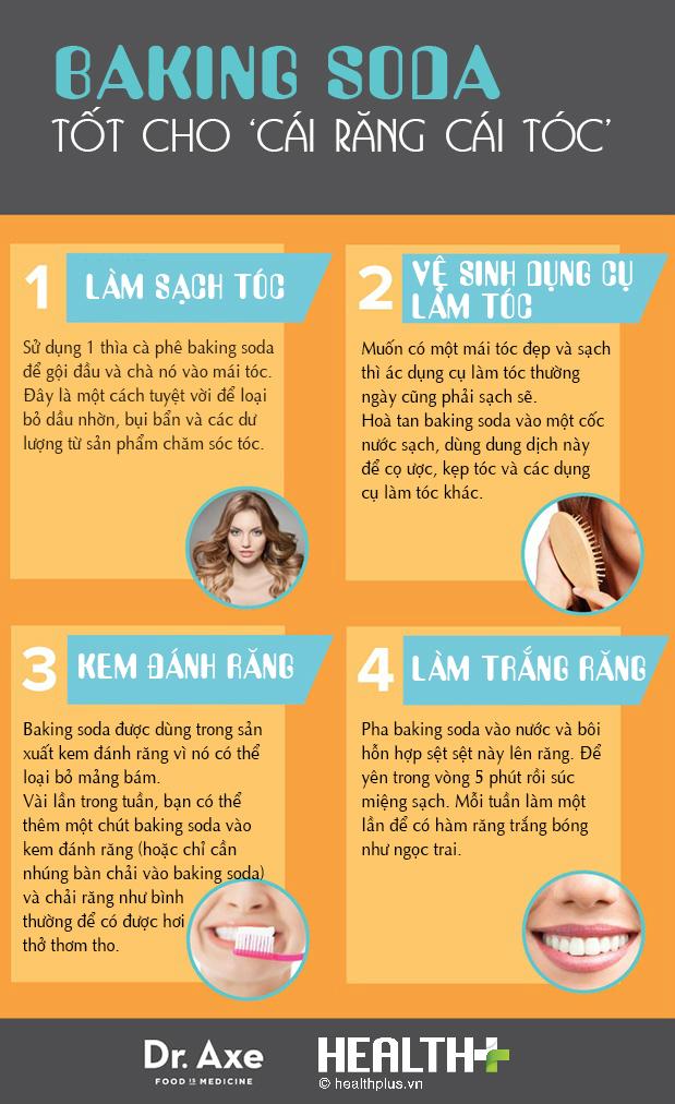 [HCM]Bột Baking Soda Đa Công Dụng 454g