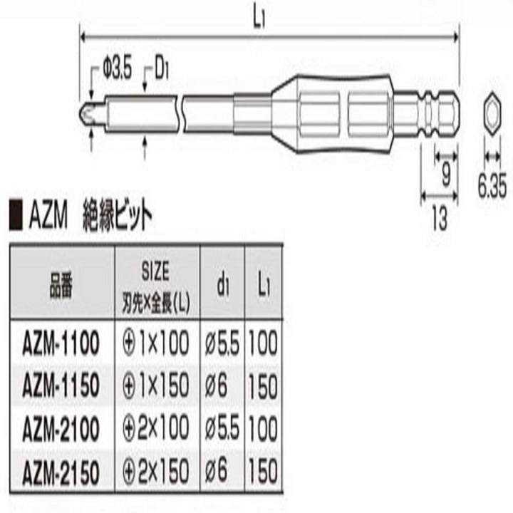 [HCM]Mũi vít cách điện 1000V +2x150 AZM-2150 Anex