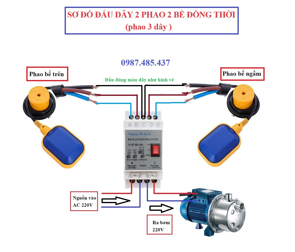 Phao điện bơm nước chống cạn chống tràn 3m-5m
