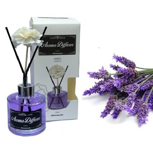 [HCM]Chai tinh dầu làm thơm phòng Aroma Diffuser Korea 130ml - CTDLTP