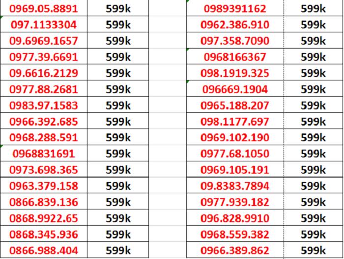 Sim đẹp Viettel, sim lộc phát ,Sim phong thủy Q51