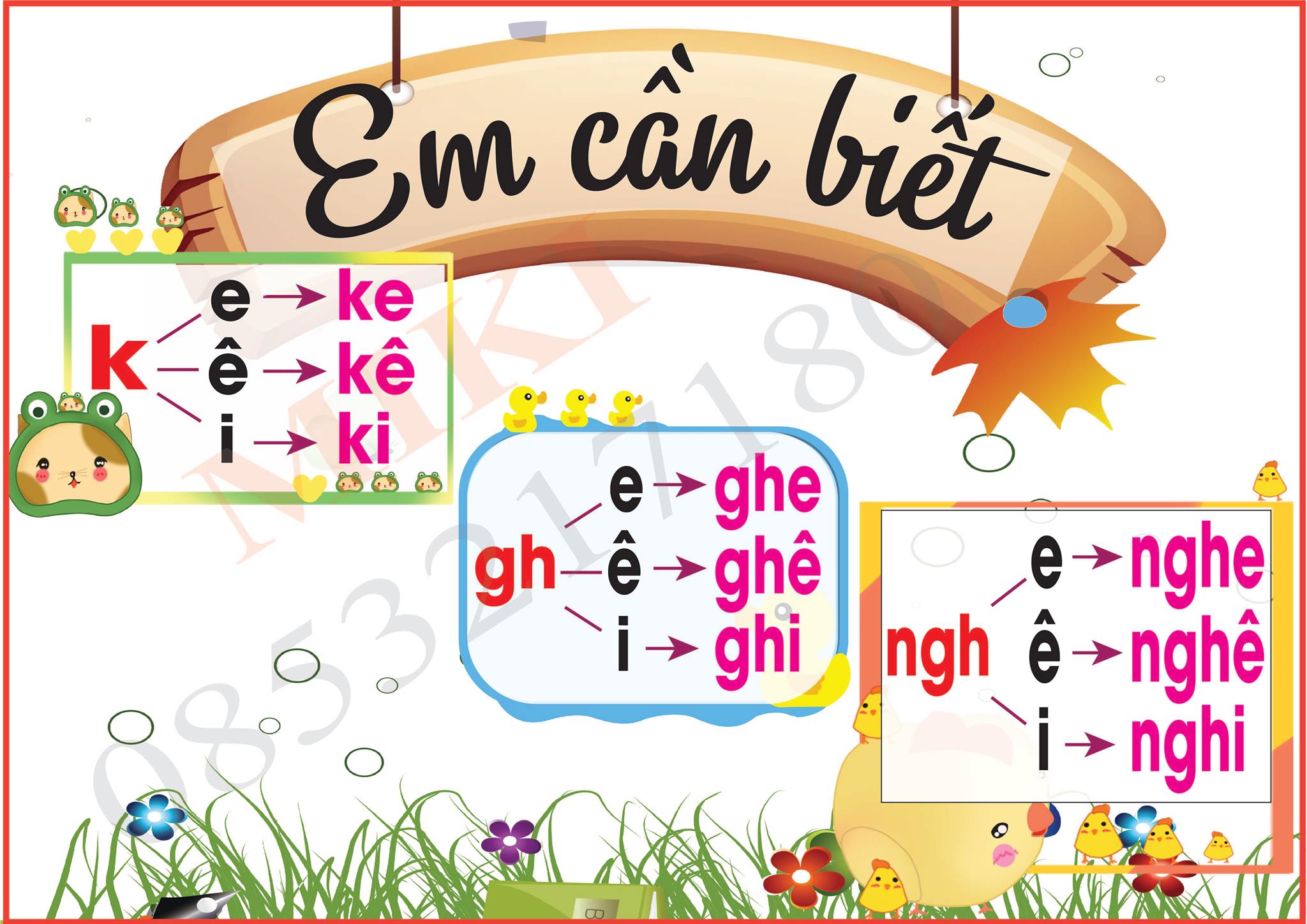 BẢNG QUY TẮC CHÍNH TẢ EM CẦN BIẾT (Đồ Dùng Dạy Học Miki)